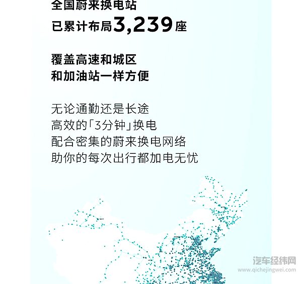蔚来能源换电突破7,000万次