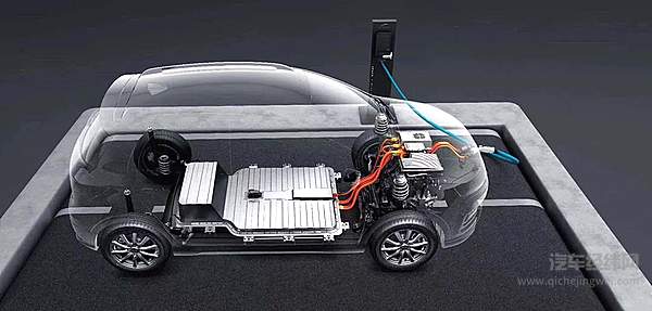 这十大汽车质量问题你知道吗？