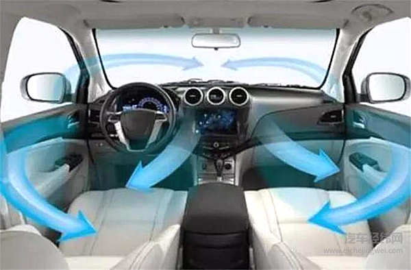 被出租屋甲醛超标的新闻吓坏？你还应该关注车内的空气质量