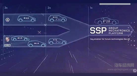 BBA杀死新势力的子弹正在上膛 2021年新能源车市场的真实写照
