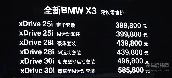 宝马也来插一脚 这下德系豪华SUV圈热闹了！