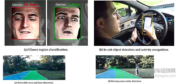 人机共驾：自动驾驶的终局？