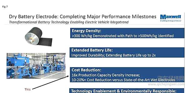 9家车企决战动力电池 一个旧的时代正在迎来终结！