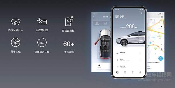 是车更是电子产品 小鹏G3换个方式说“爱你”