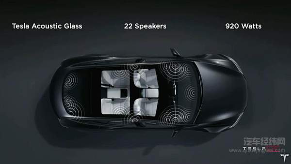 零百2.1秒只卖百万！ 最强电动车Model S Plaid正式交付