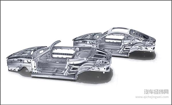 Cayman/Boxster，敞篷车刚度总是吃亏