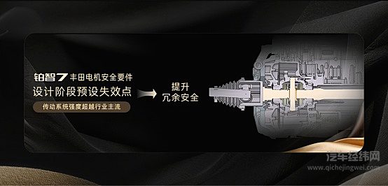 华为DriveONE助力广汽丰田铂智7，重塑高品质出行新体验