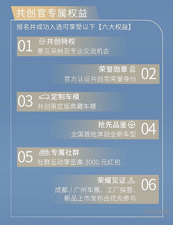 量产旗舰车型谁说了算？江淮瑞风的百人百天共创活动邀您加入