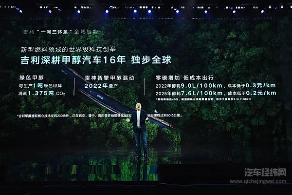智能吉利2025 与世界共享未来