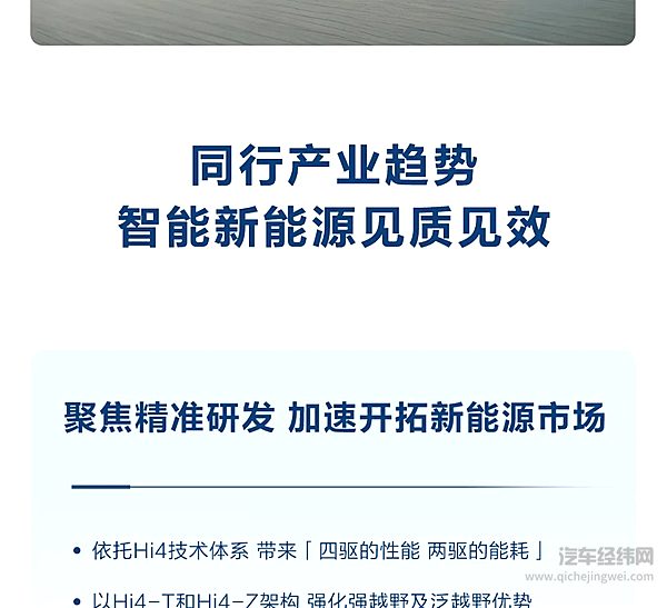 进阶智能新能源 长城汽车3月新能源车型销售25,174辆同比增长15.04%