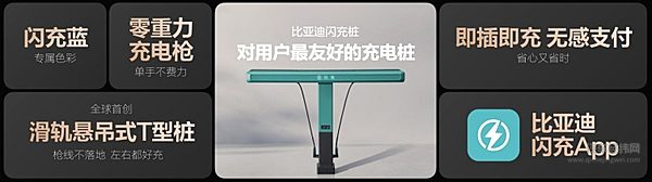 电动化上半场完美收官：比亚迪发布第二代刀片电池及闪充技术