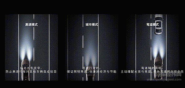 凯迪拉克XT6蝉联IIHS Top Safety Pick +顶级安全评价 带来安全守护