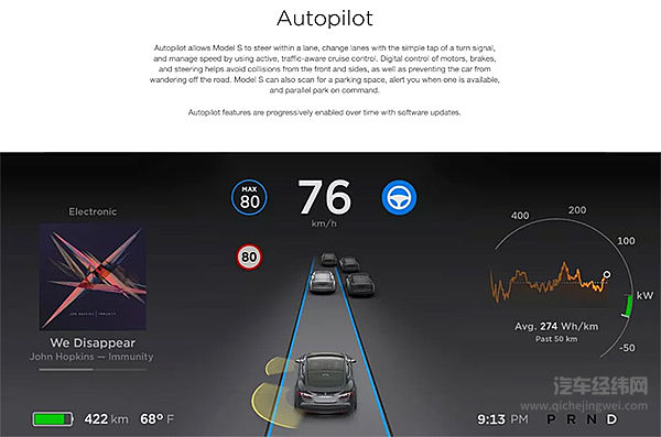 花1万块就想把自己的老车改装成自动驾驶？
