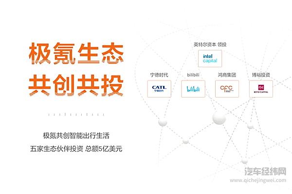 打造飞凡汽车 上汽新能源汽车的背水一战