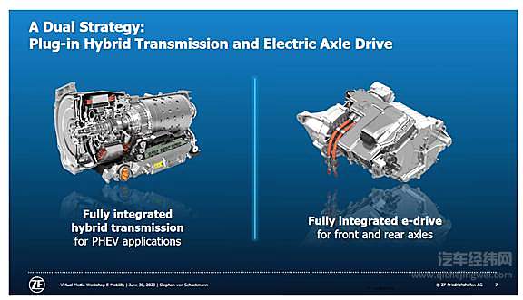 ZF将主抓汽车电气化零部件研发