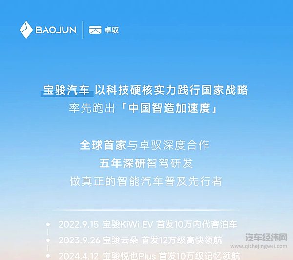 政策引领技术驱动 宝骏携手卓驭共筑智能驾驶新高地