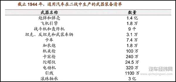 13个本命年的故事 巨头如何度过中年危机？