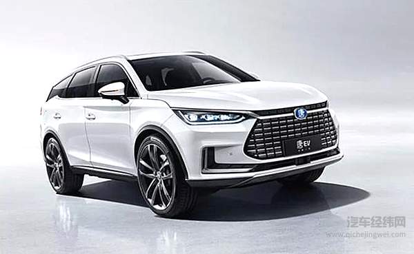 汽车工业领跑“中国制造”！