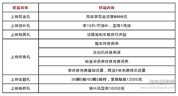 售价8.99-13.59万 “影院级大SUV”全新一代捷途X90正式上市