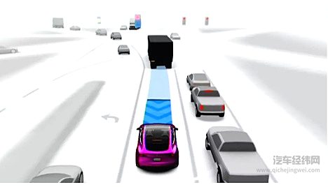 特斯拉FSD离真正自动驾驶还有多远？