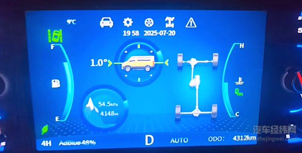 三万里狂飙！依维柯欧霸·山海车主高原路况综合性能实测