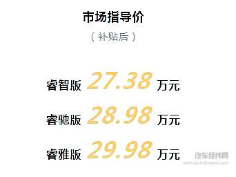 沈腾带着新款CR-V来了！ 27.38万元起售