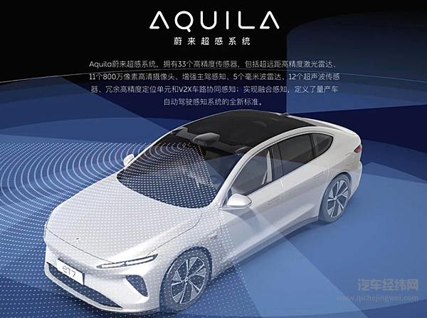 蔚小理辅助驾驶路线之争：谁最稳，谁最狠?