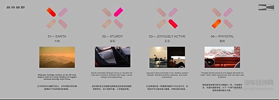 ELMT Max全球首秀＋BJ40探险家预订开启，北京越野广州车展“再造经典”