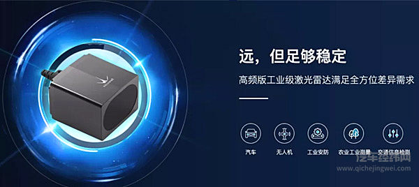 目前国内最有潜力的几家车载激光雷达制造商