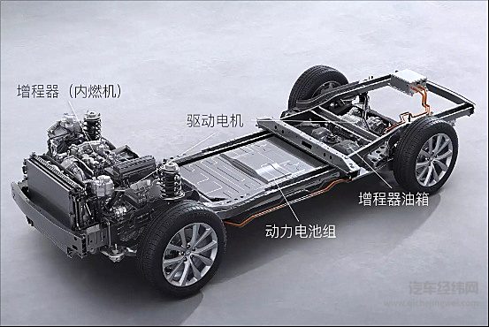 串联变为并联 理想“大改”增程式电动将带来怎样的影响？