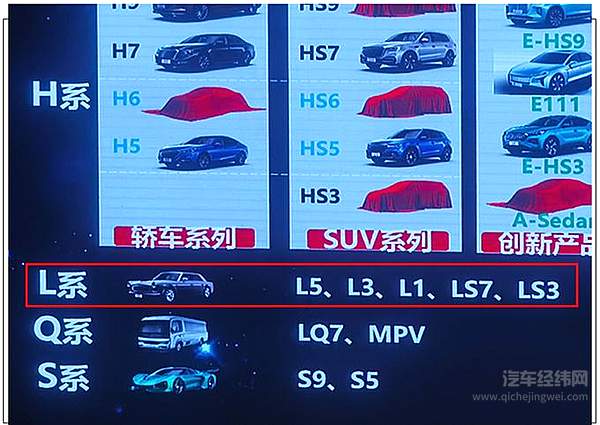 换标就死？国产车为什么高级不起来