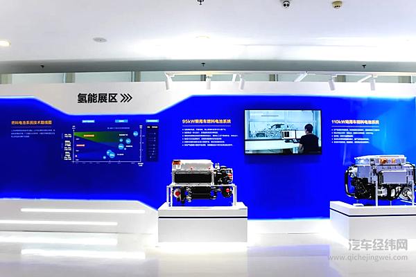 构建永续美好氢能社会 长城汽车开启“氢”时代