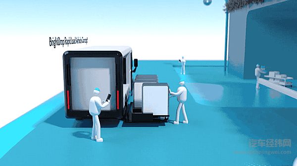 BrightDrop EV600装卸EP1十分方便