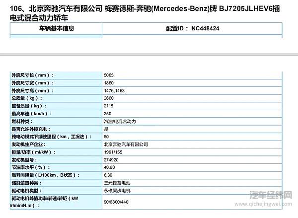 第六批新能源推广目录车型推荐！ 重磅车型比亚迪汉实质名归