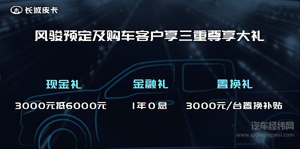 直播上市 长城皮卡推出风骏5汽油版、风骏7柴油版国六新品