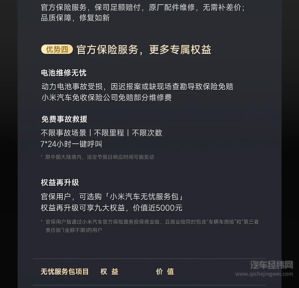 小米汽车车险续保服务指南 官方续保更省心