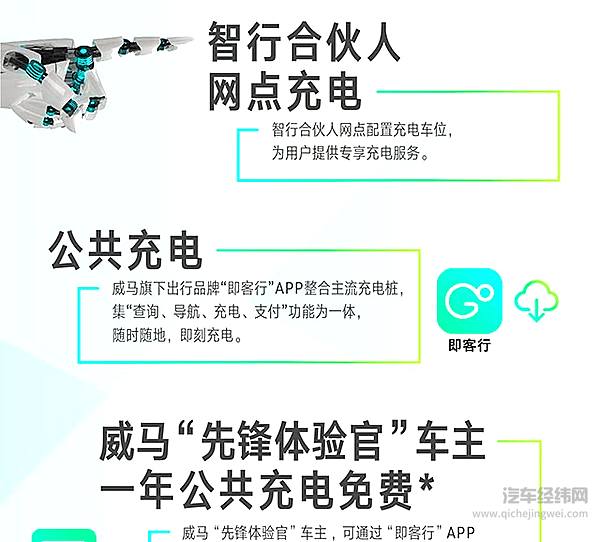 抢先一步进军用户时代 威马“6*6*6先锋服务计划”正式出炉