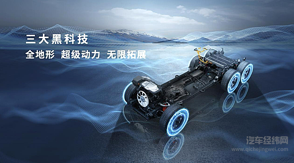 首推6X6平台 长城炮联手超镜进军皮卡定制市场
