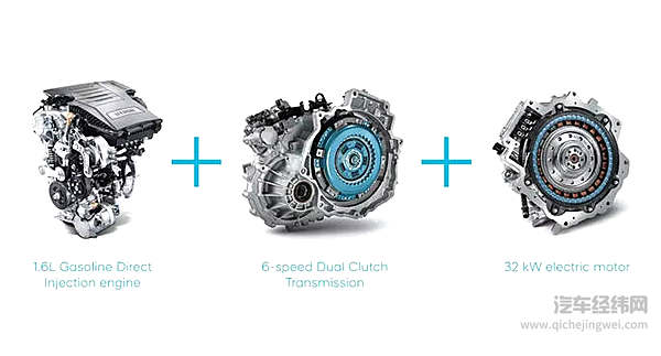 现代混动6DCT技术解析