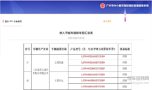 官方权威认证 五菱星辰混动版成功入选广州节能车目录