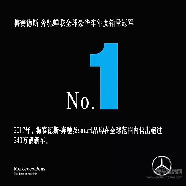 蝉联全球豪华车销冠 在华破60万销量 奔驰是如何做到的？