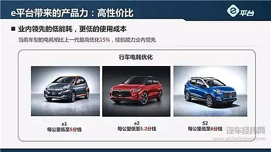 得到丰田与戴姆勒的青睐 比亚迪e平台到底有多先进？