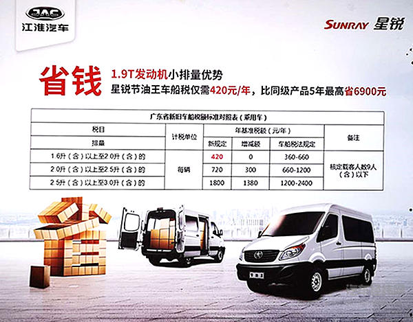 江淮星锐节油王“大、省、高”节省不止15%  10.97万售价物超所值!