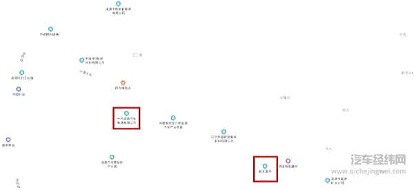 曾火遍神州三个汽车品牌 共同点都是劳改工厂！