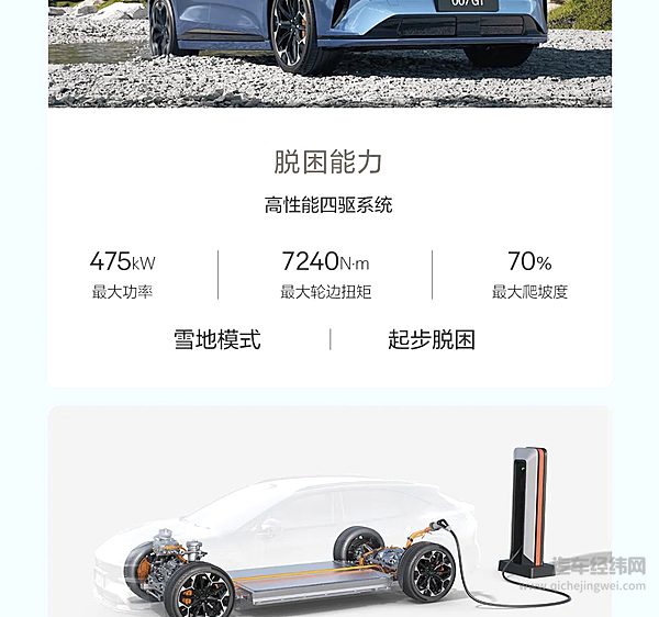 20.29万元起 极氪007GT正式上市