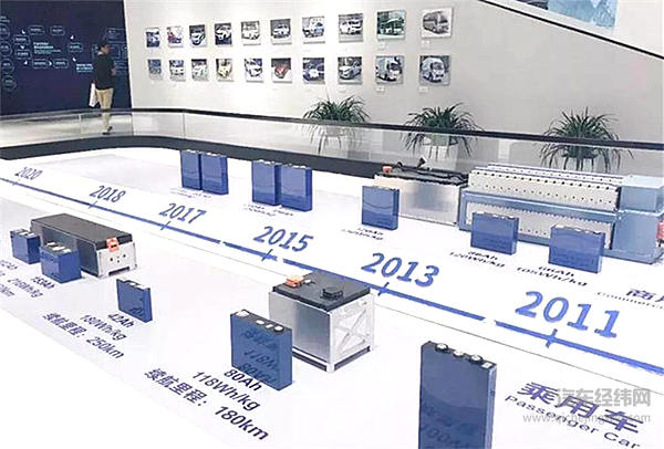 固态电池“中场战事” 丰田向左 大众向右