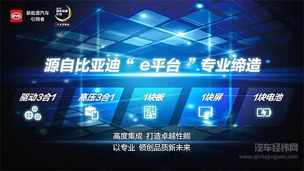 比亚迪出新口味了 三元锂套餐了解一下！