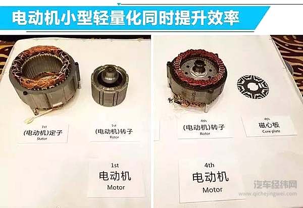 “混动技术帝”丰田，将在中国电动化领域“激进”起来？