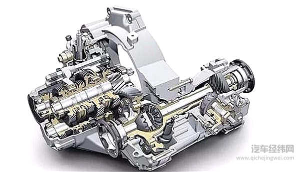 为什么越野车从来不用CVT或双离合变速箱？