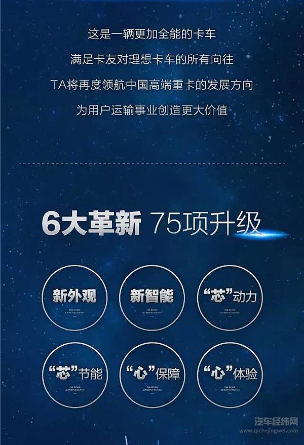 一汽解放新J6正式上市：6大革新 75项升级
